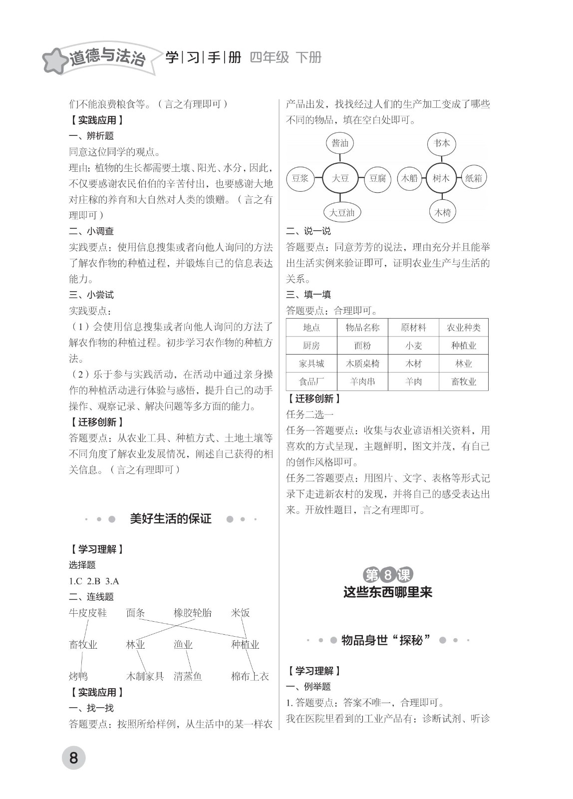 202502281114551057.道德与法治学习手册 四年级下册-2025年春季北京版 参考答案-2（删减内容）21-fp_07.jpg