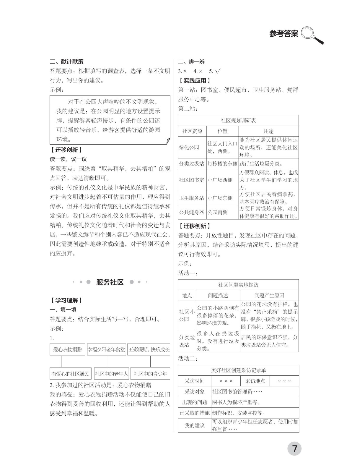 202502281115485506.道德与法治学习手册 五年级下册-2025年春季北京版 参考答案-2（删减内容）21-fp_06.jpg