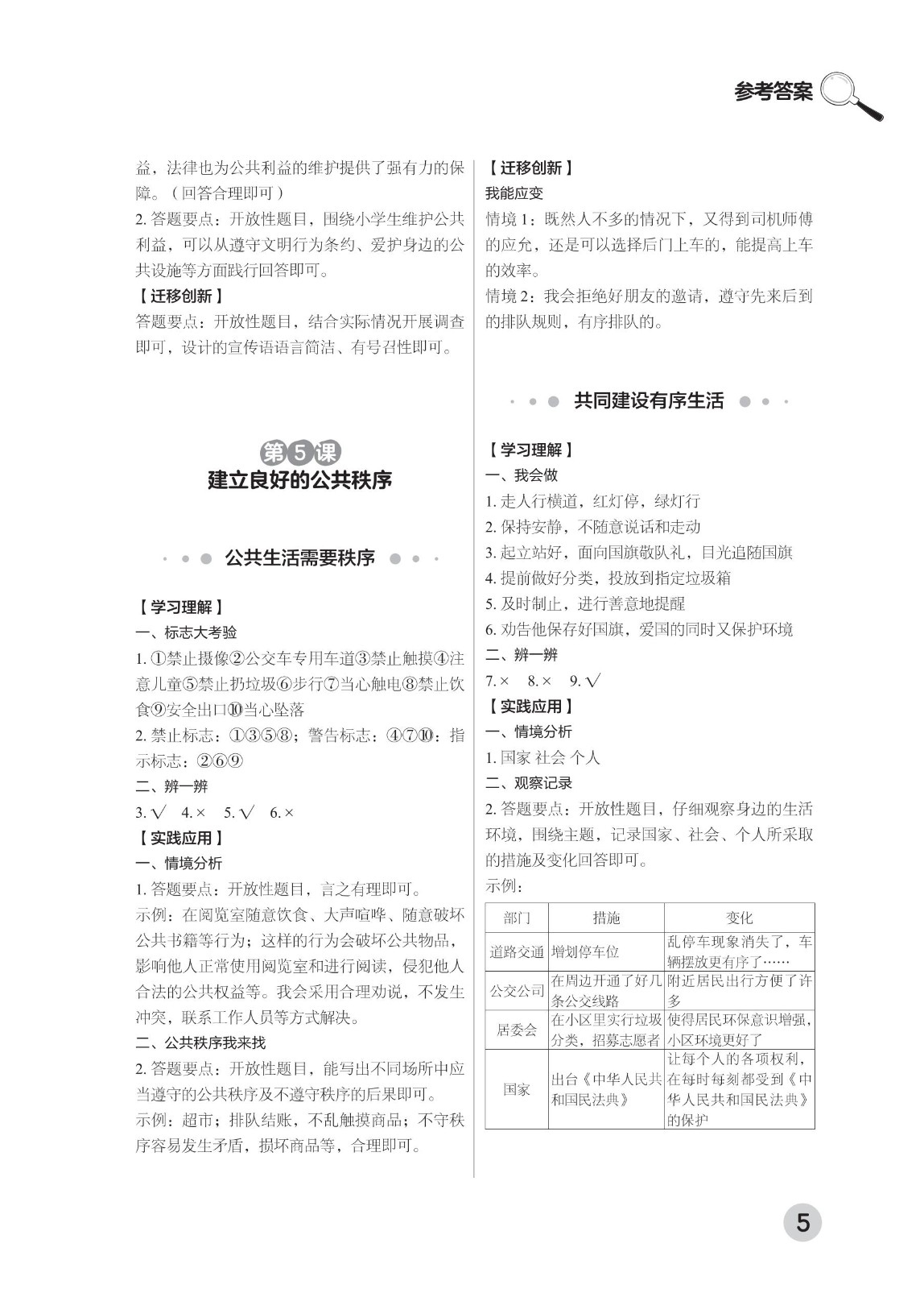 202502281115489892.道德与法治学习手册 五年级下册-2025年春季北京版 参考答案-2（删减内容）21-fp_04.jpg