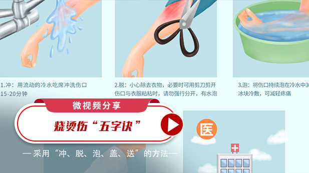 微视频分享：烧烫伤“五字诀”